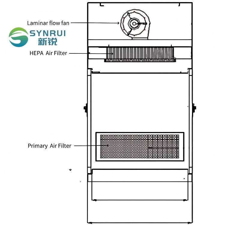 Self-cleaning Transfer Window Self-cleaning Transfer Window
